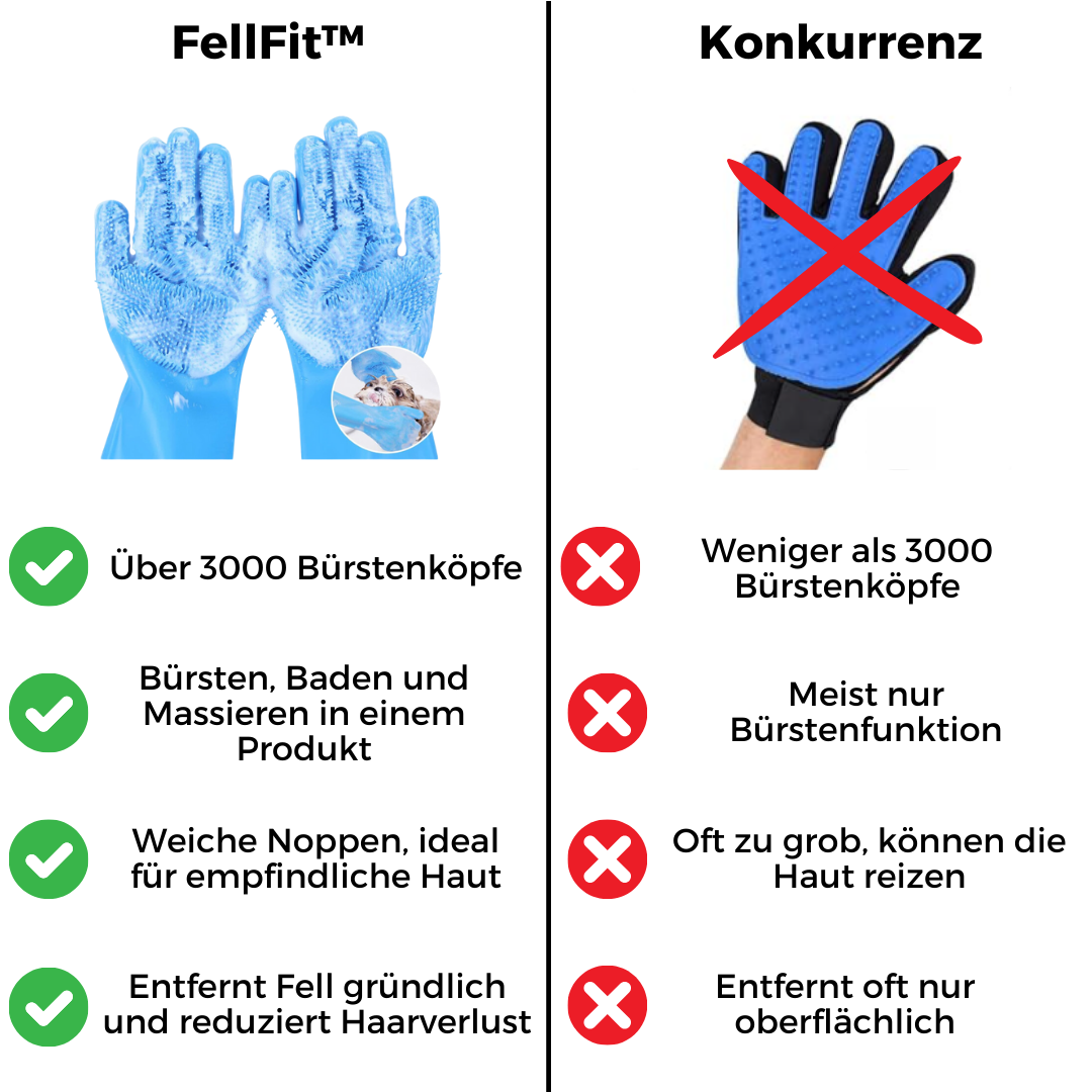 FellFit 3-in-1 Pflegehandschuh